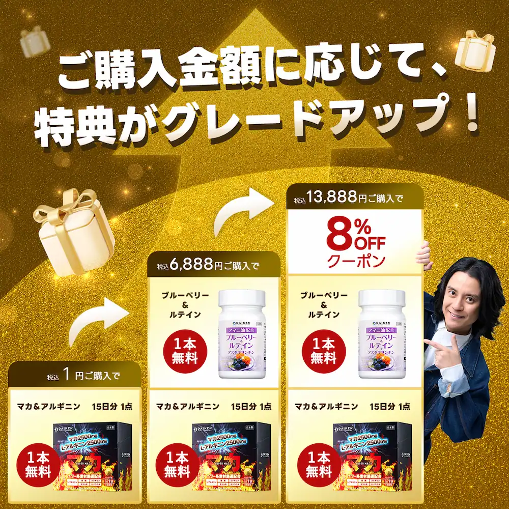 ご購入金額に応じて、特典がアップ