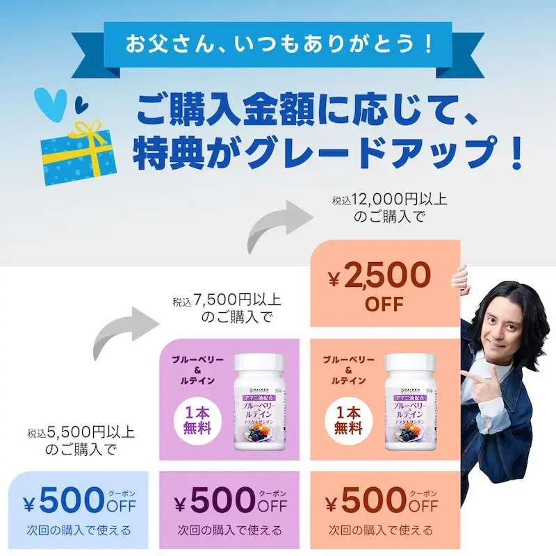 父の日キャンペーン