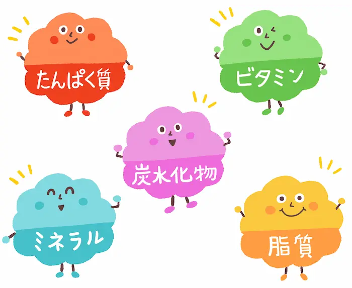 モリンガの栄養価