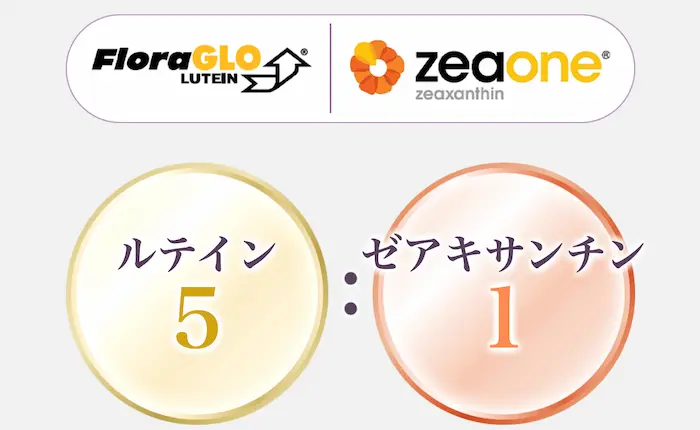 ルテインとゼアキサンチン