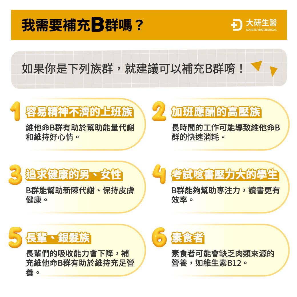 哪些族群適合吃b群