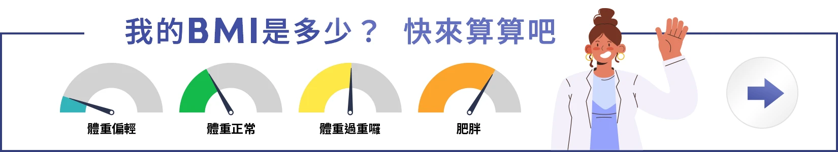 我的BMI是多少?快來算算吧
