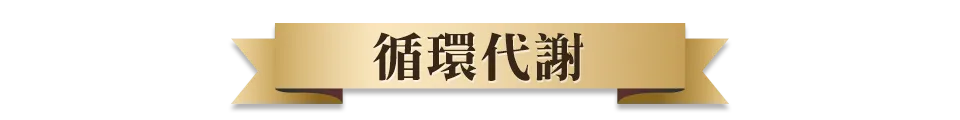 這樣買更划算