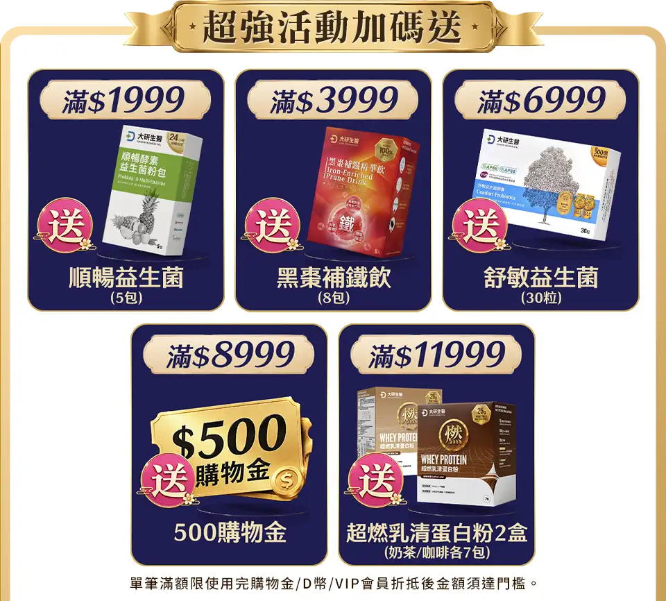 下單抽Philips 飛利浦星視界透視海星氣炸鍋4.2L