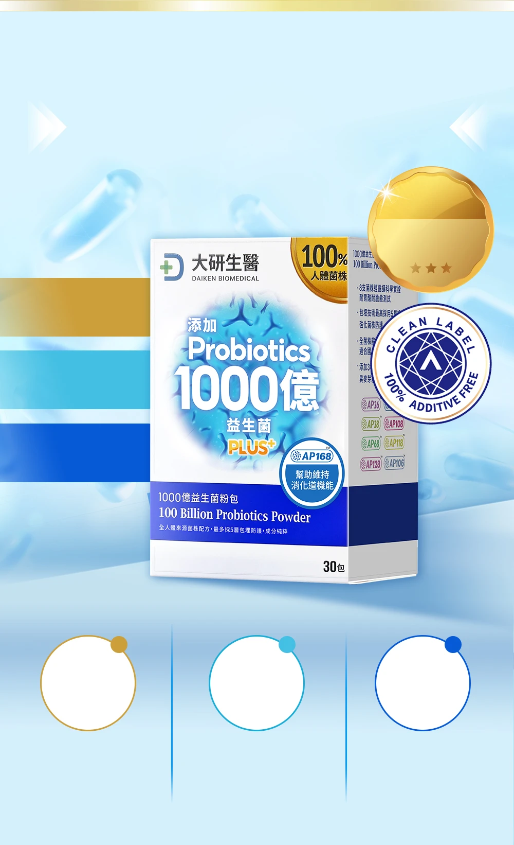 1000億人體來源益生菌