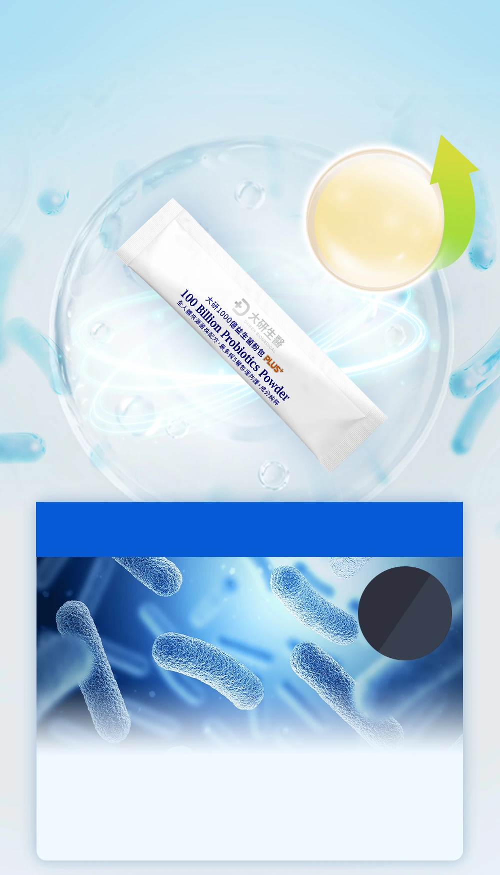 1000億益生菌5大升級亮點