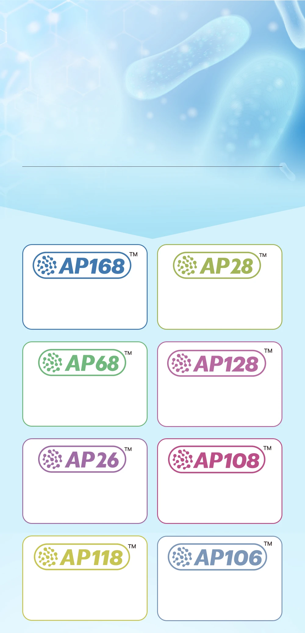 8大研究實證菌種