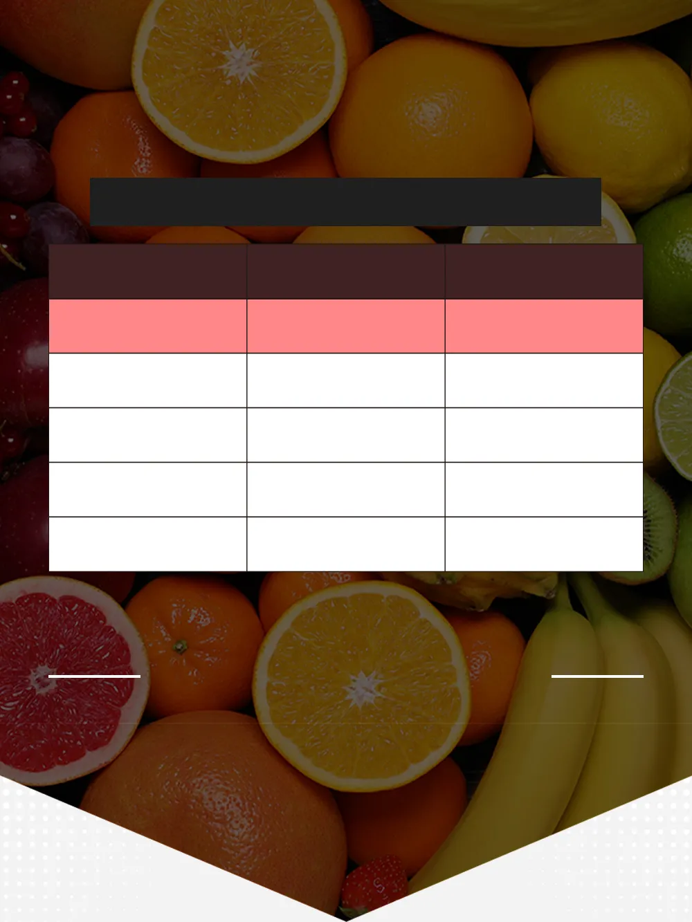 食物中的維他命C含量表