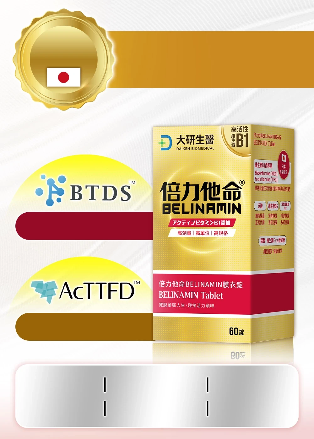 長效B1衍生物+高活性B1誘導體