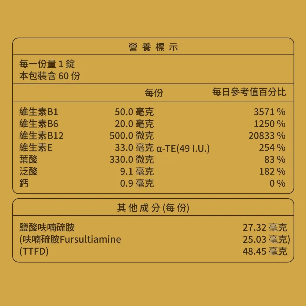 倍力他命BELINAMIN膜衣錠