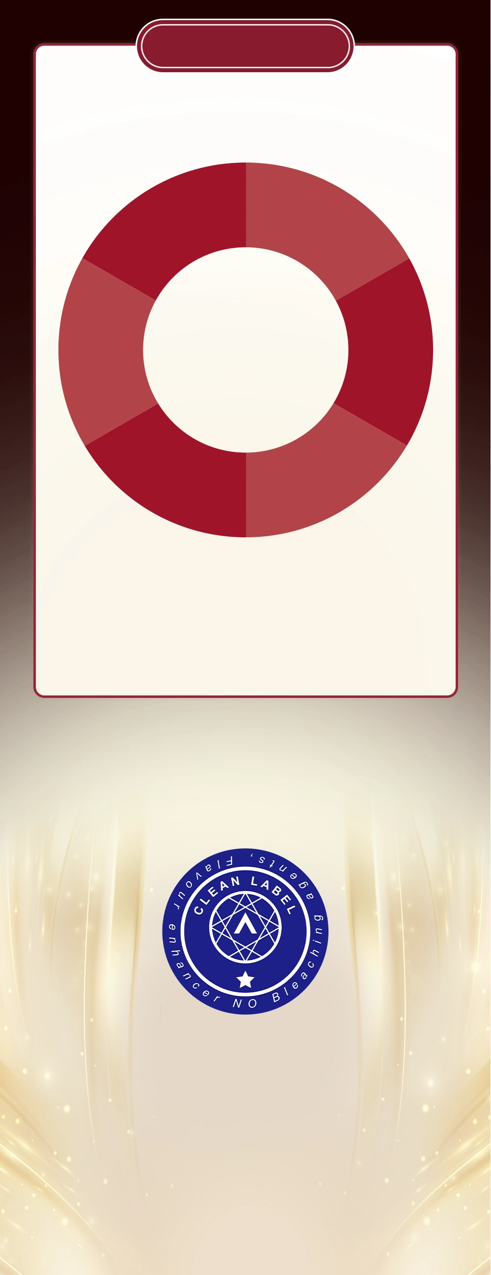 調理制風 維生素C＋B群