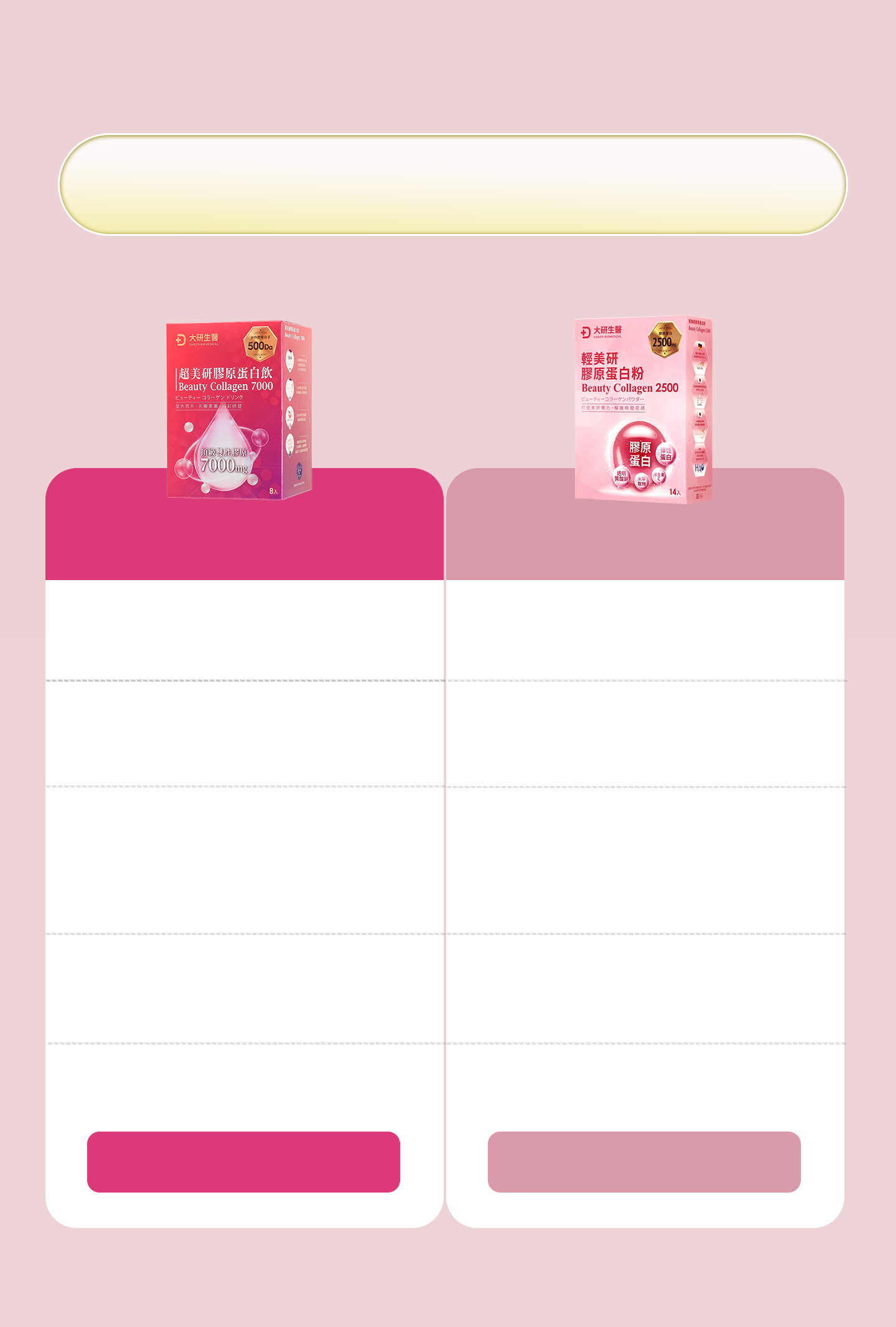 大研超美研、輕美妍超級比一比