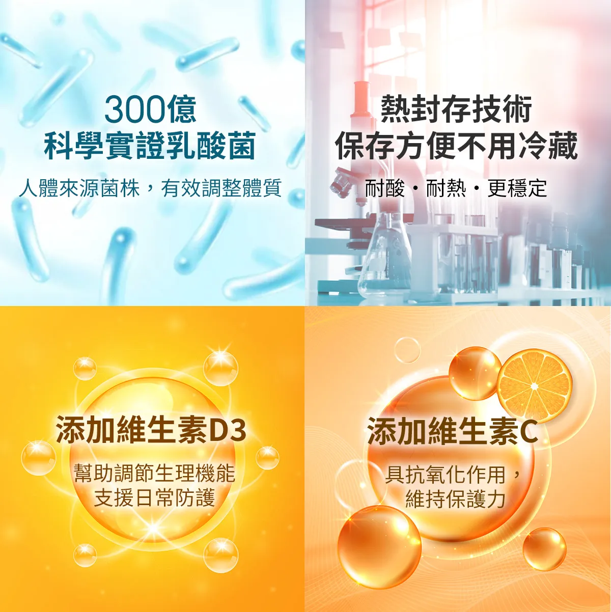 舒敏＋防護一次補齊