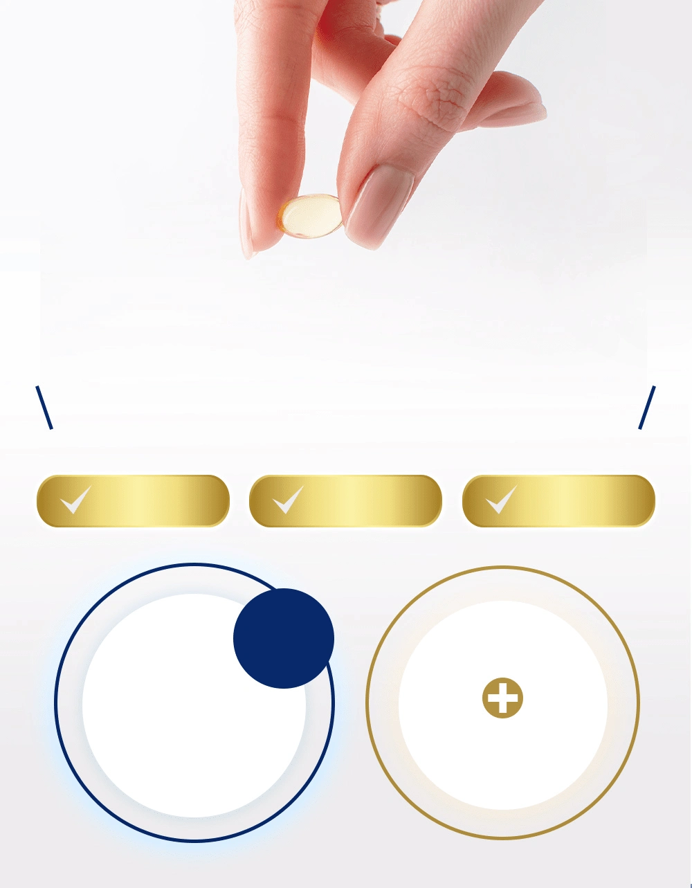 每日2小粒補足1,008mg Omega-3