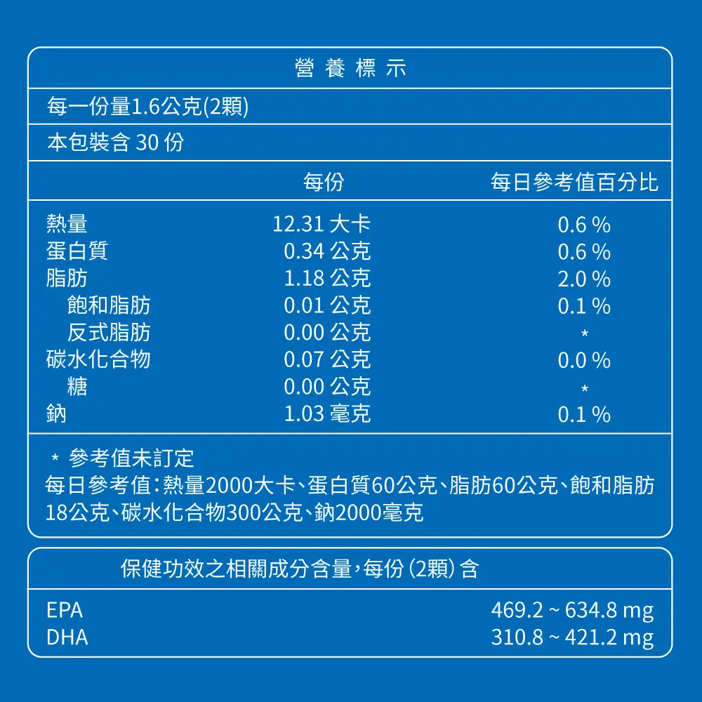 大研德國極品魚油軟膠囊