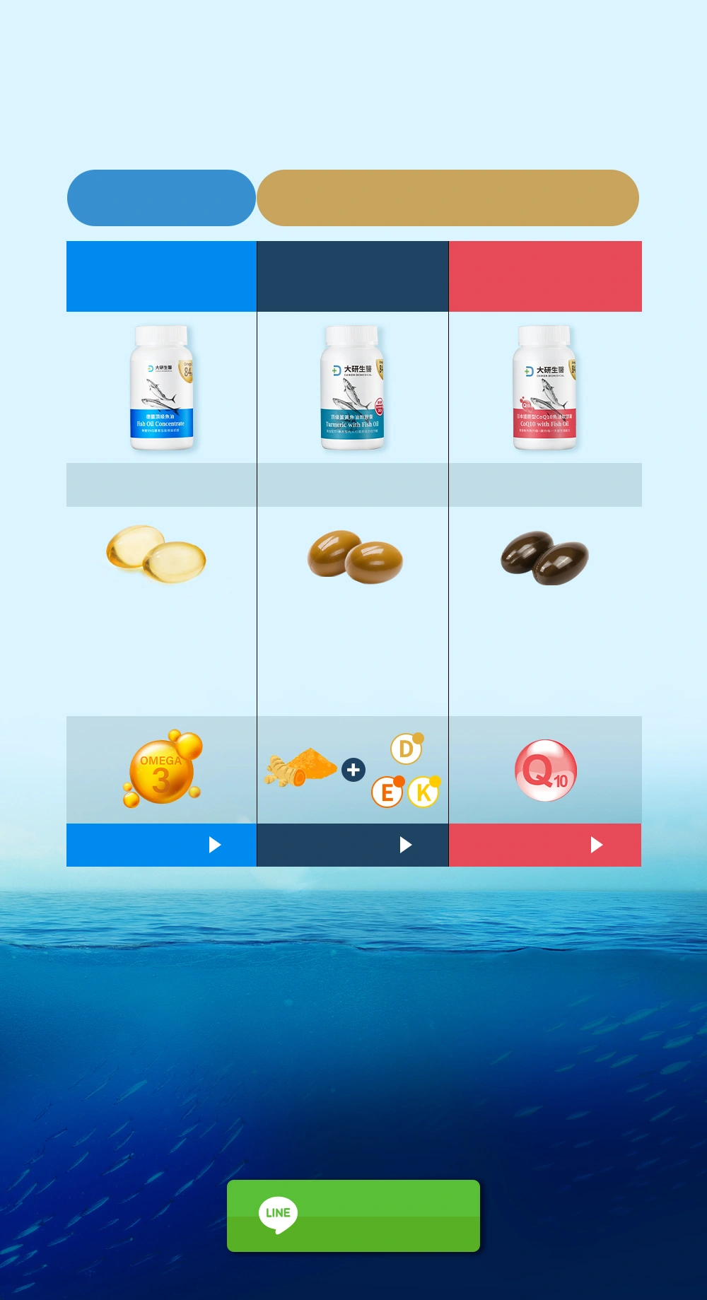 大研生醫魚油系列比一比