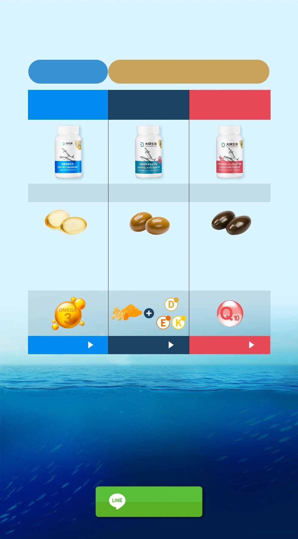 大研生醫魚油系列比一比