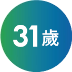 大研生醫,31歲,上班族