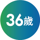 大研生醫,36歲,上班族