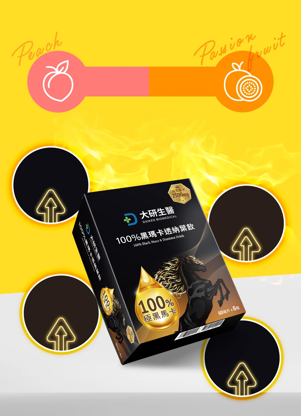 酸甜口感戀愛滋味