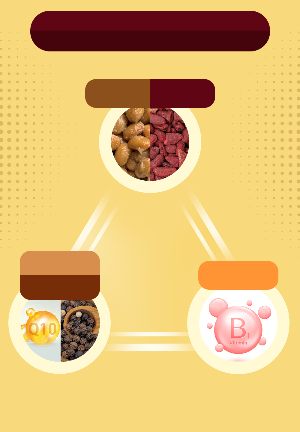 大研納豆紅麴有效、足量、安全