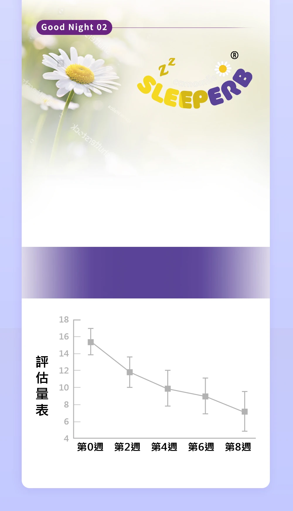 法國植萃洋甘菊