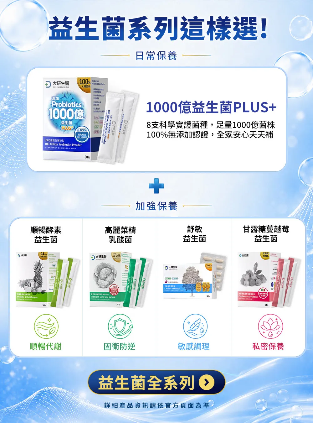 大研生醫益生菌系列