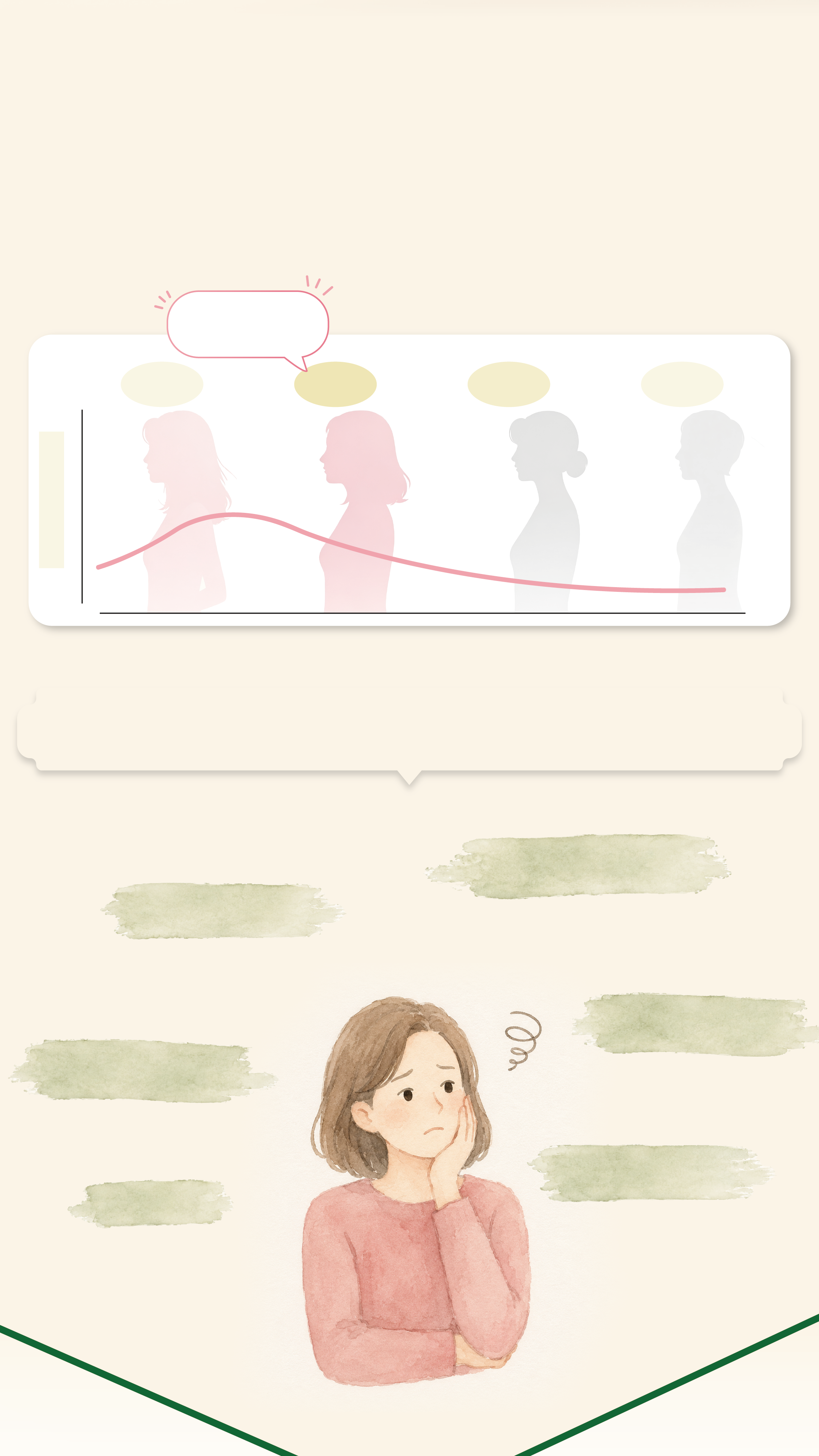 女性更年期煩惱