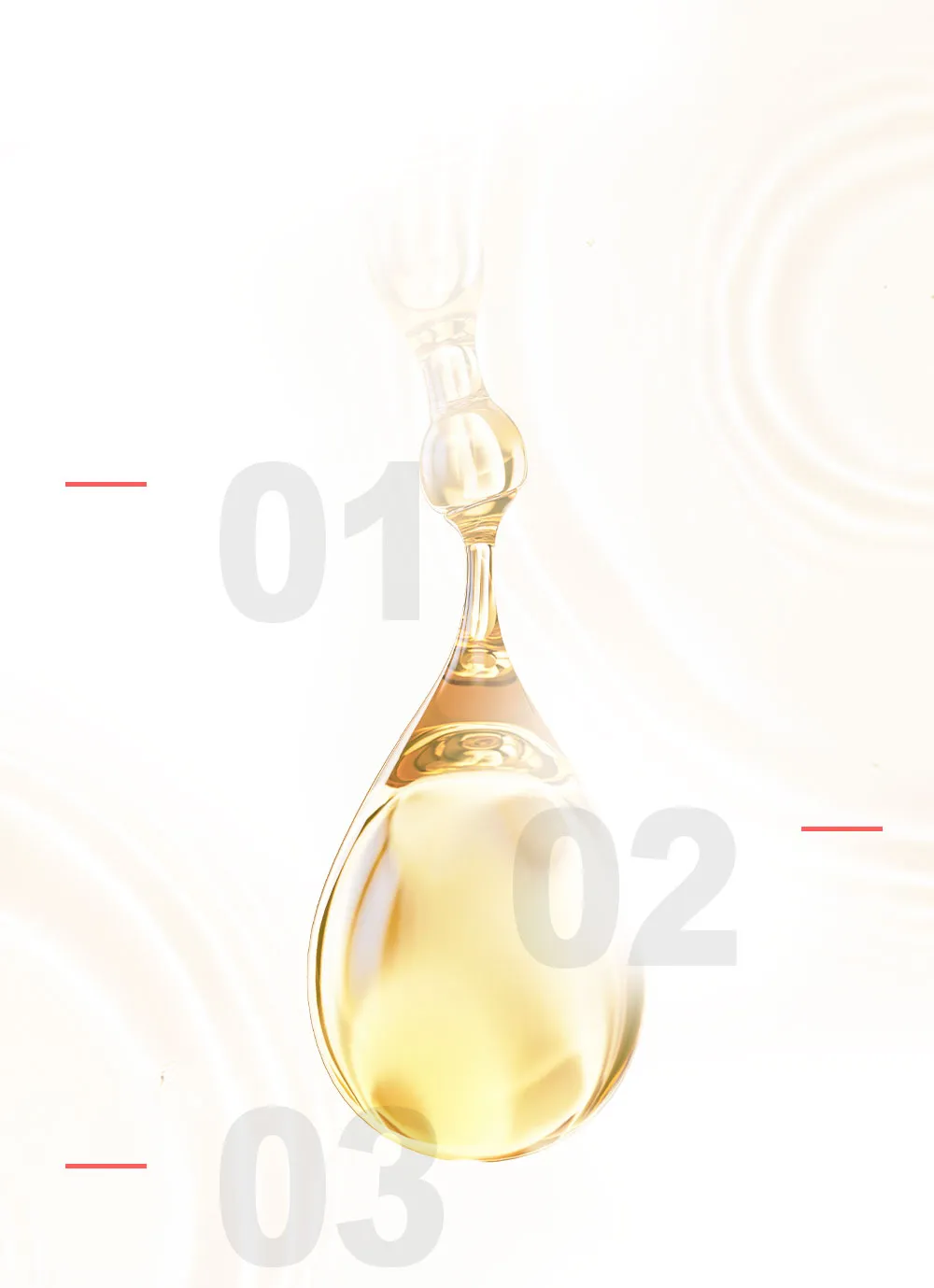 三層緩釋三倍長效