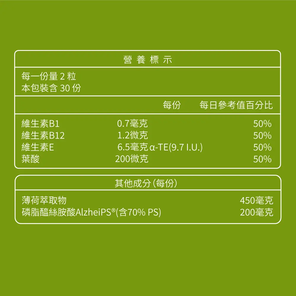 【買1送1】好記易PS銀杏薄荷葉膠囊