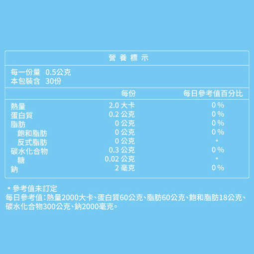 舒敏益生菌膠囊(買一送一)