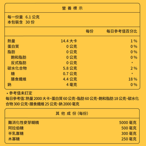 超纖膳食纖維糖包