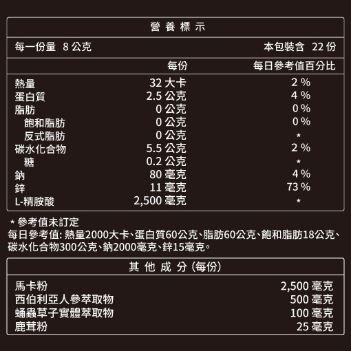 精氣神瑪卡能量飲(5入)加贈男&女性B群各X1