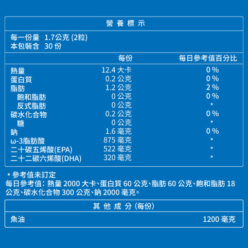 德國頂級魚油(3入)加贈綜合維他命X1