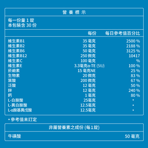 男性B群緩釋雙層錠(5入)加贈綜合維他命&維他命C