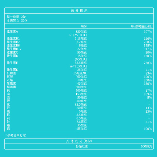 綜合維他命緩釋膜衣錠(5入)加贈綜合維他命&維他命C