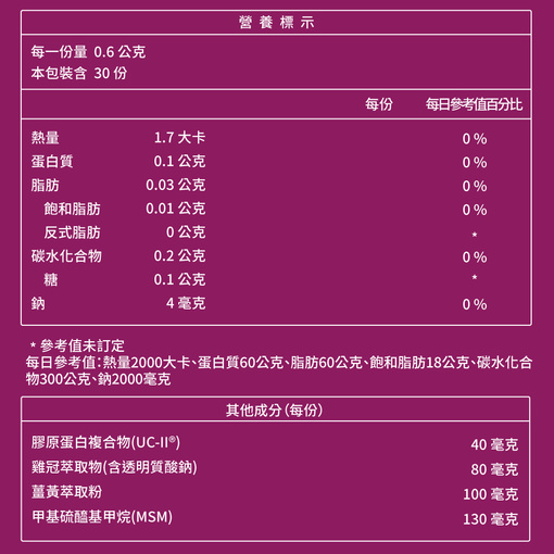 動易動非變性二型膠原蛋白(3入)加贈綜合維他命X1