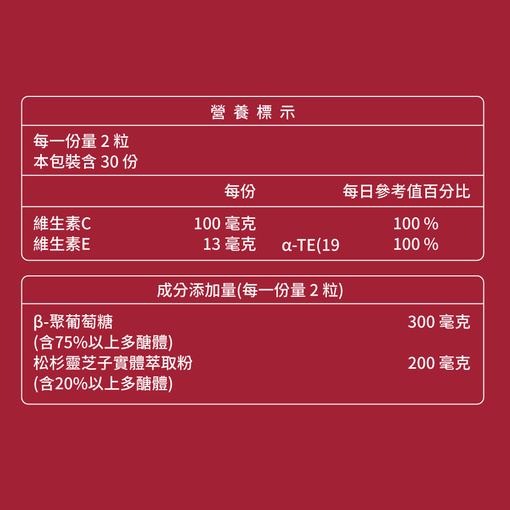 買1送1•台灣極品靈芝