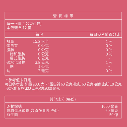 【第2件1折】淨密樂甘露糖蔓越莓益生菌