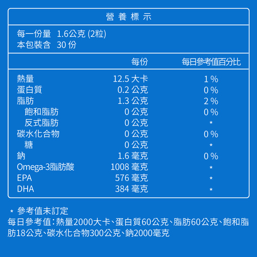 🇩🇪德國頂級魚油2入組