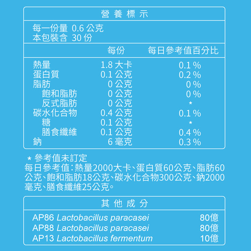 【買1送1】舒敏益生菌膠囊