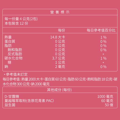 淨密樂甘露糖蔓越莓益生菌