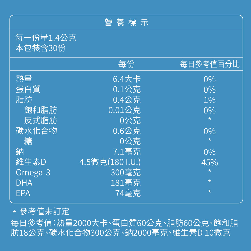 高濃度兒童魚油軟糖2入組