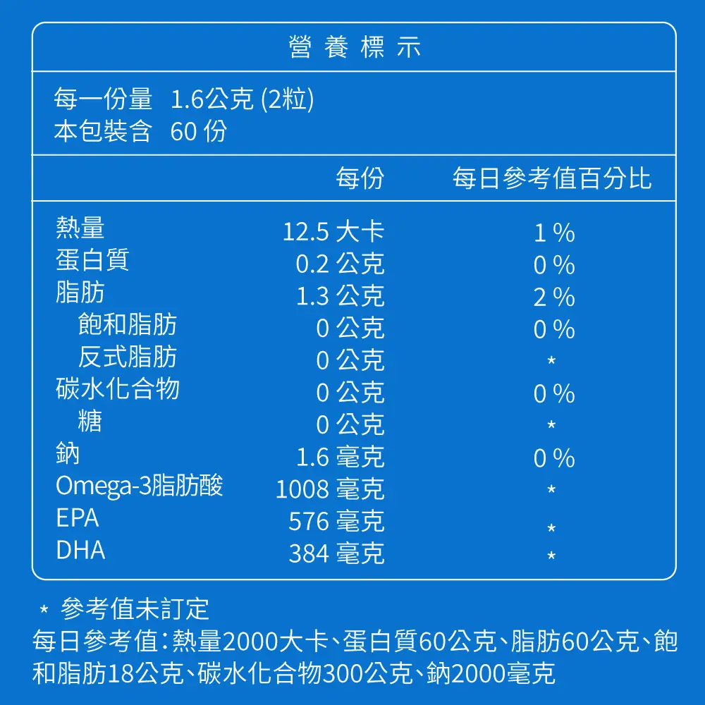 德國頂級魚油(旗艦加大120粒)