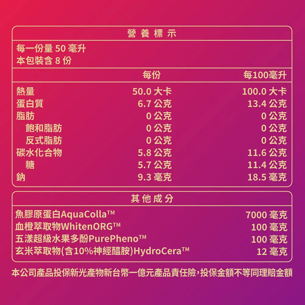 [專區] 超美研膠原蛋白飲2入組