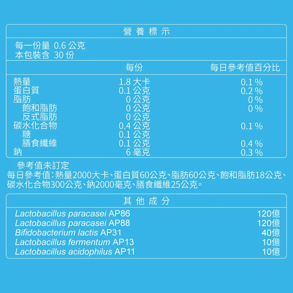 舒敏益生菌膠囊5入組贈正貨X1
