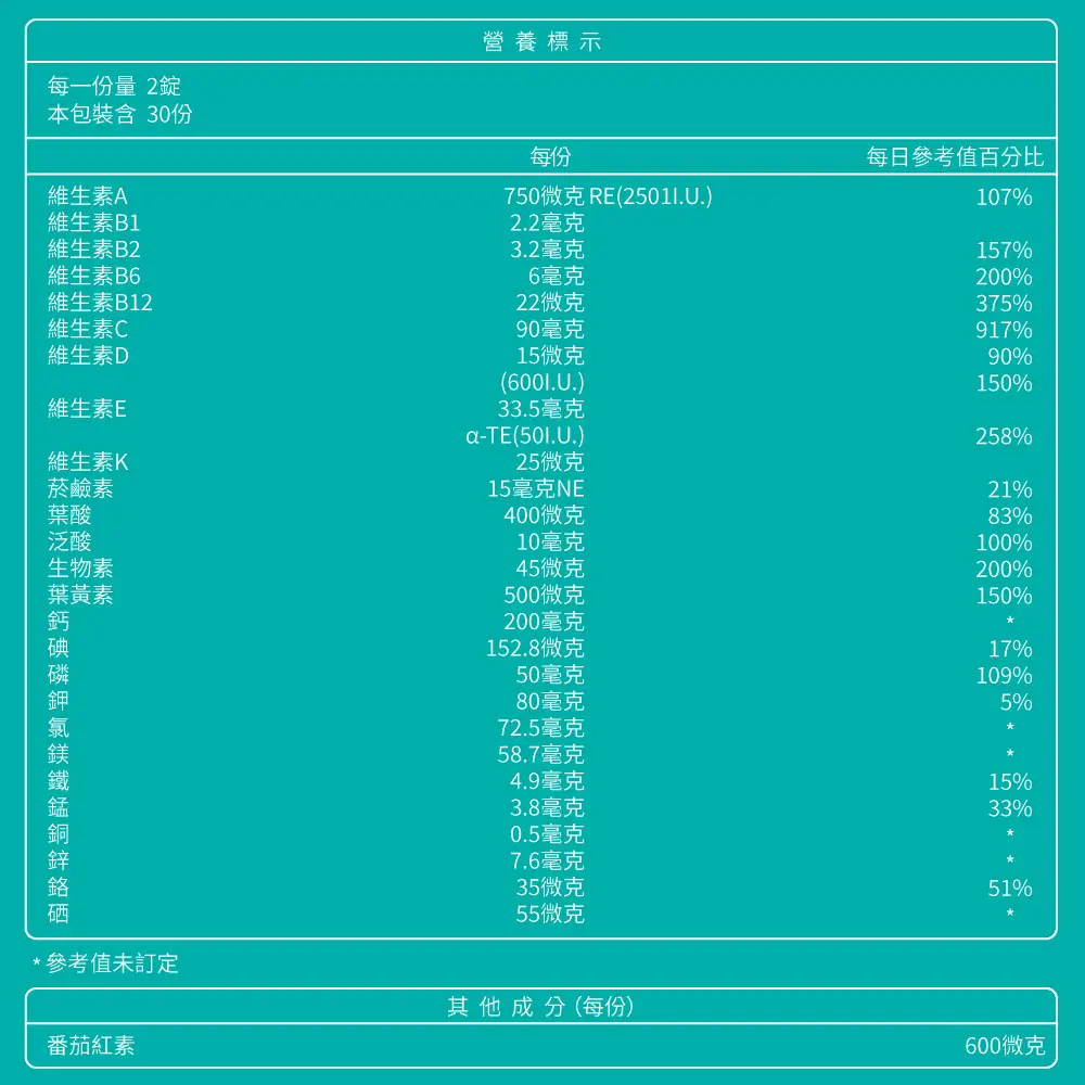 【第2件7元】綜合維他命緩釋膜衣錠