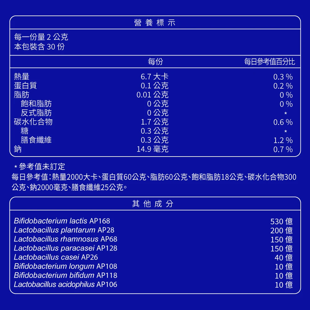 【第2件1折】1000億益生菌粉包PLUS+