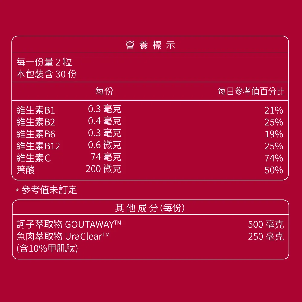 化晶解風鰹魚酸櫻桃膠囊