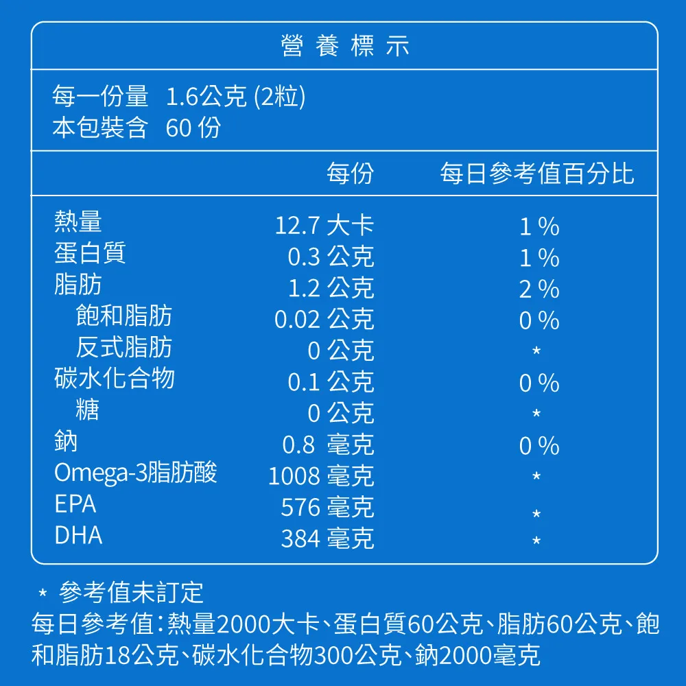 買1送1•德國頂級魚油(旗艦加大)